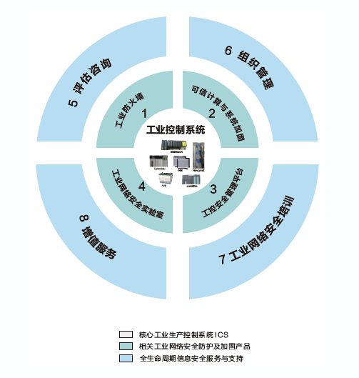 青島海天煒業亮相第五屆中國石油石化信息化軟件技術交流會，賦能行業數字化轉型
